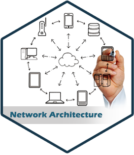 network-architecture-and-design